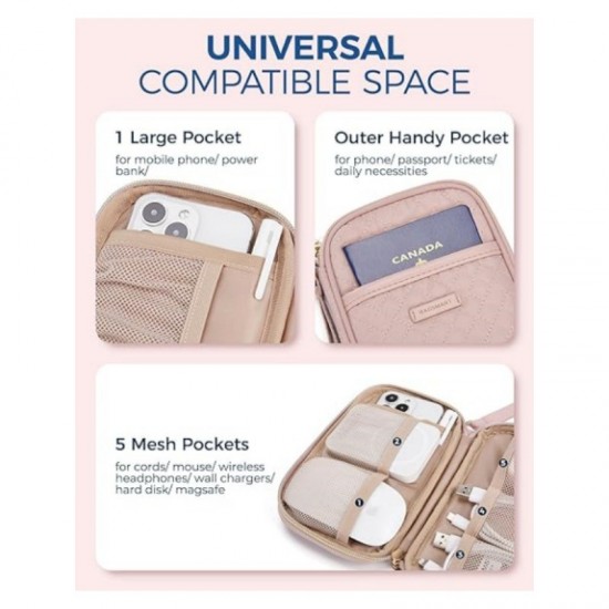 New listing: electronic storage bag, travel cable storage box Portable cable organizer bag